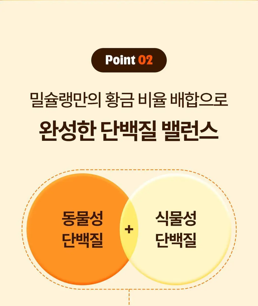 [NEW] 밀슐랭 단백질쉐이크 40g 3종 (콘크림브륄레/헤이즐넛츠초코/허니그레인) 상세페이지 41